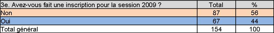 tab_inscrip_2009_2.jpg tab_inscrip_2009_2.jpg